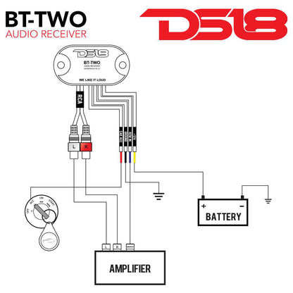 DS18 Bluetooth Dongle [BT-TWO]